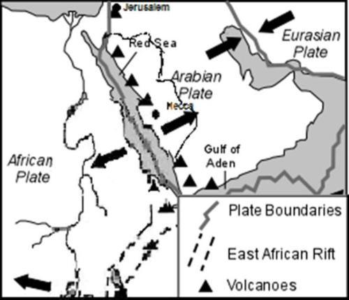 The Prophecy: The Jerusalem Earthquake